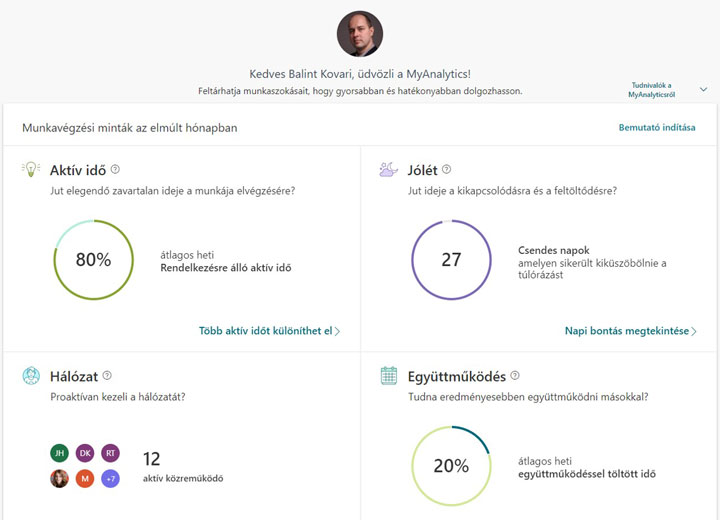 Microsoft MyAnalytics