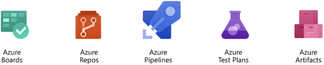 Az Azure DevOps szolgáltatásai: Azure Boards, Azure Repos, Azure Pipelines, Azure Test Plans, Azure Artifacts